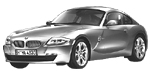 BMW E86 P1AA2 Fault Code